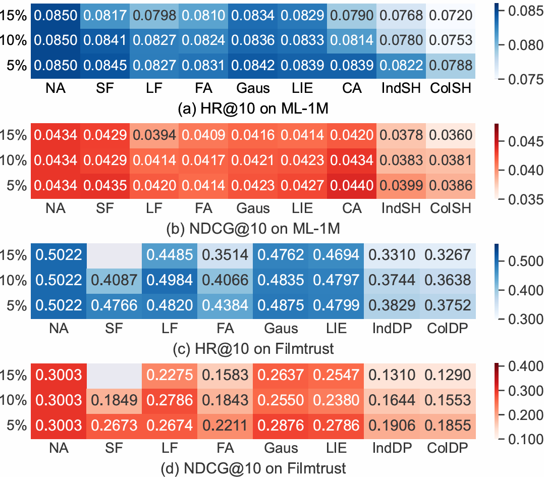 FRecAttack2 thumbnail