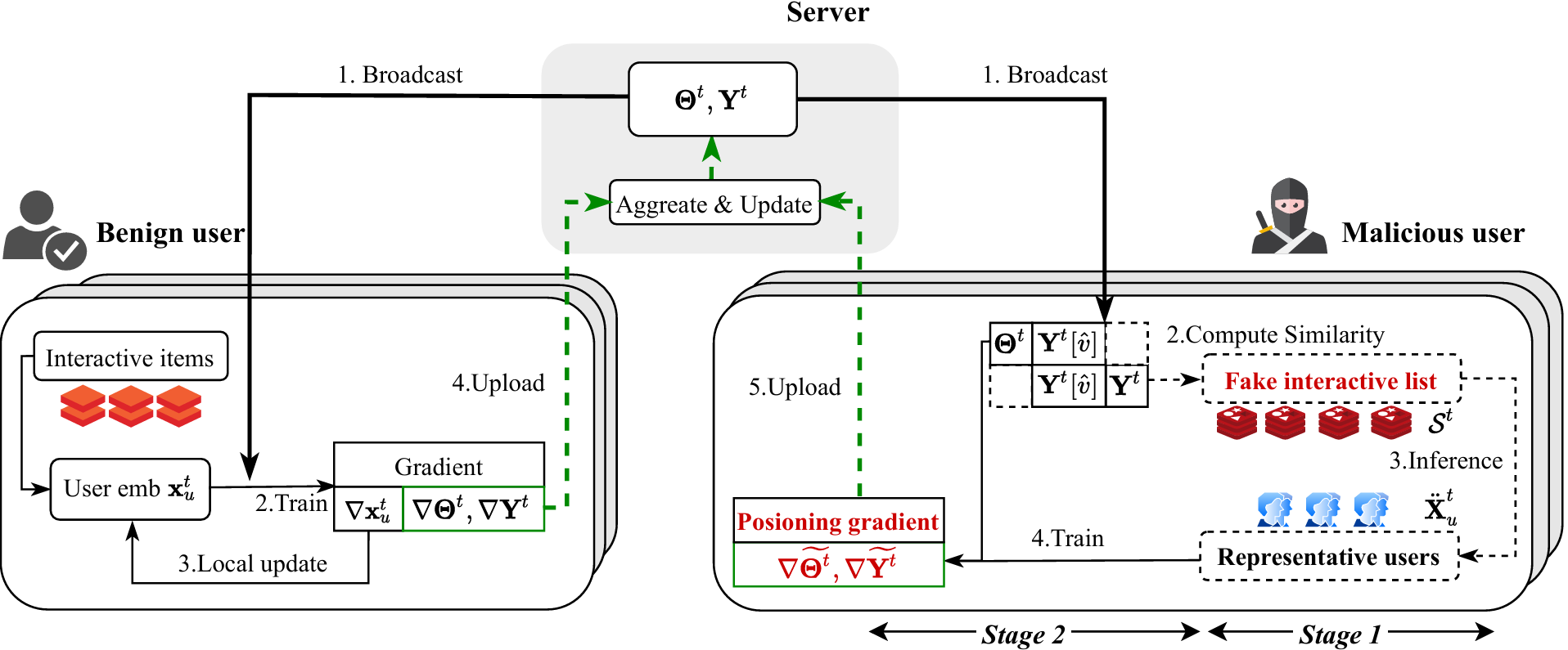 StairClimbing thumbnail